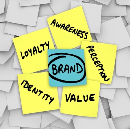 The Importance of Interdisciplinary Branding